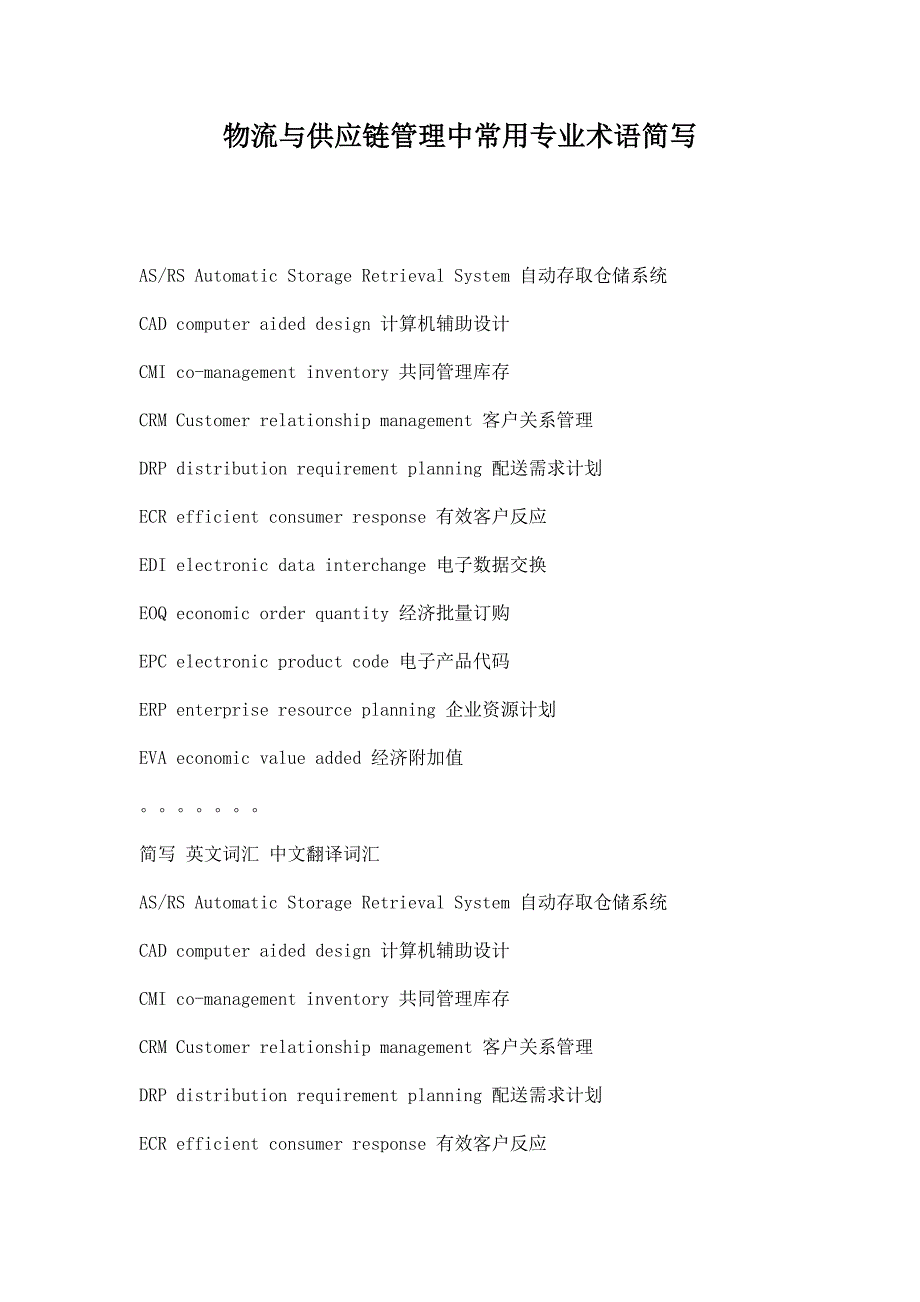 管理信息化物流与供应链管理中常用专业术语简写_第1页