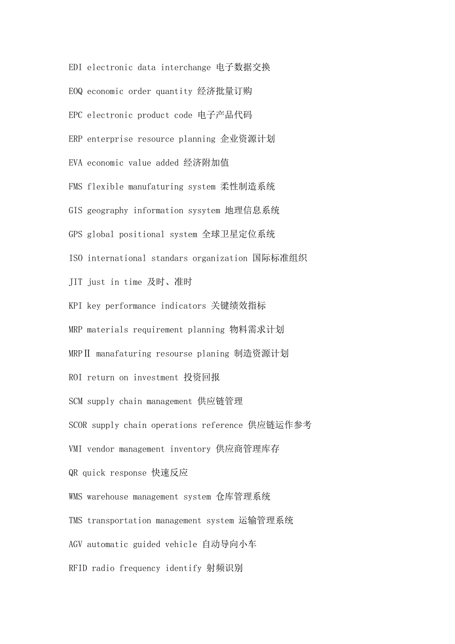 管理信息化物流与供应链管理中常用专业术语简写_第2页