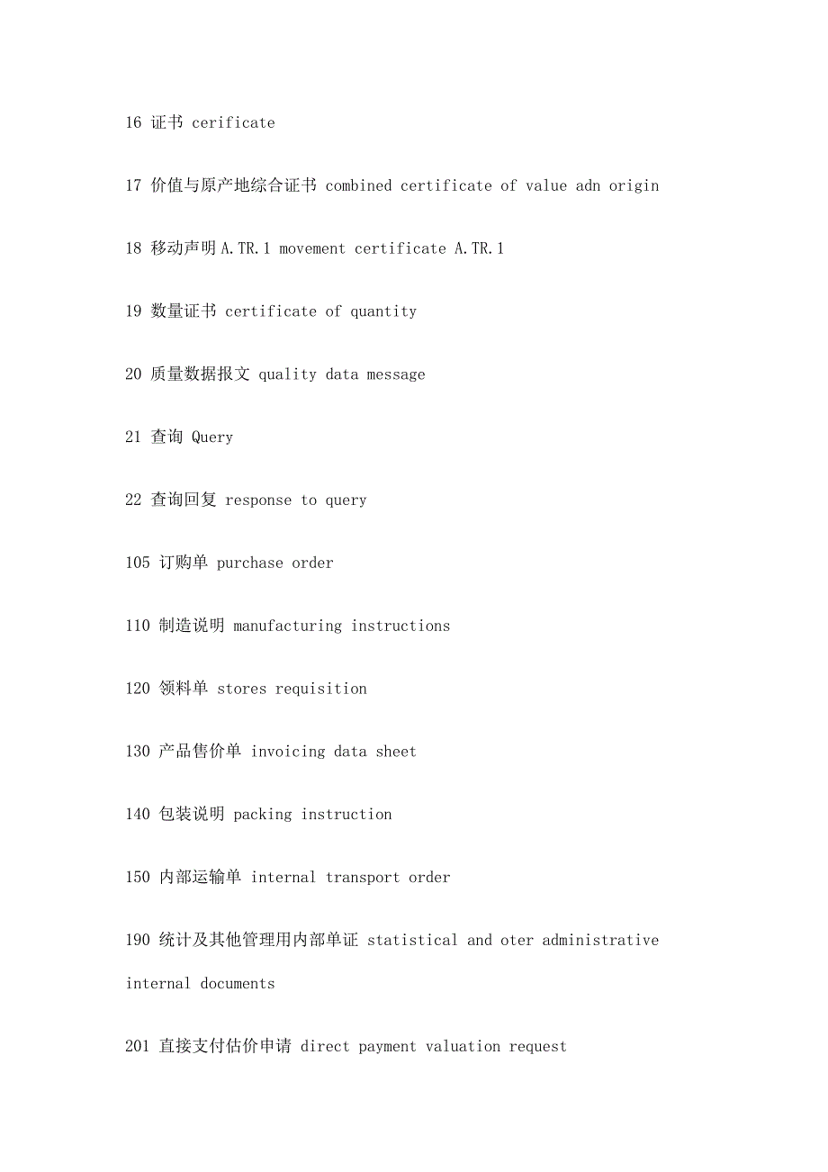 管理信息化物流与供应链管理中常用专业术语简写_第4页