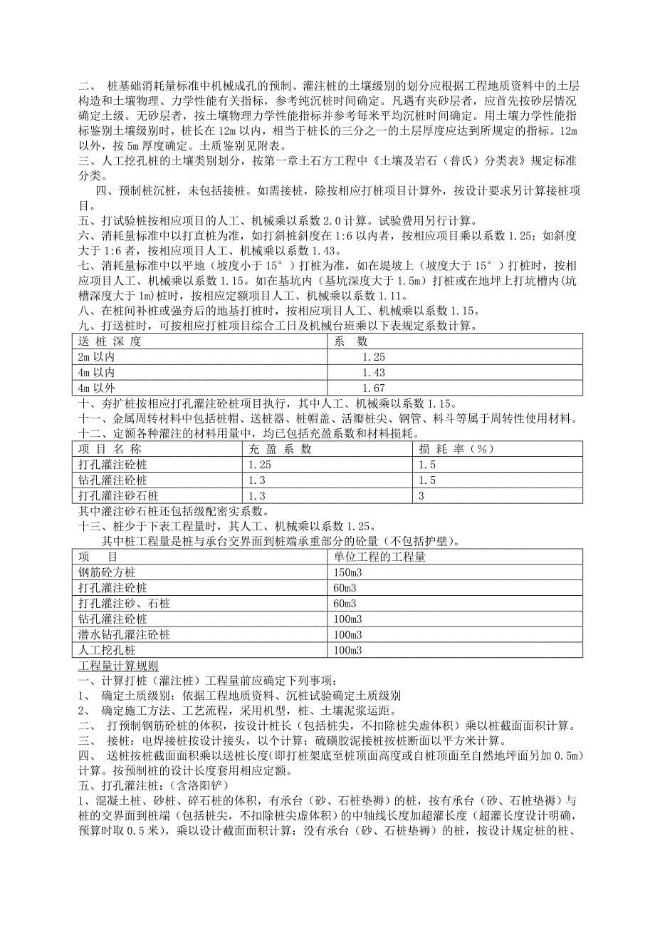 (工程标准法规)建筑装饰工程消耗量标准计算规则._第5页