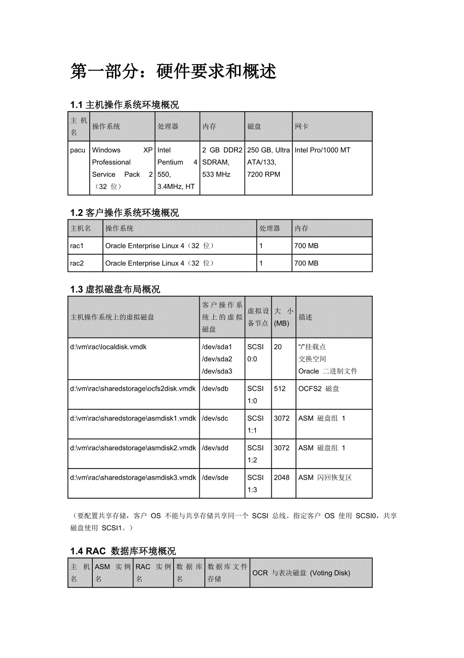 管理信息化虚拟机下配置_第2页