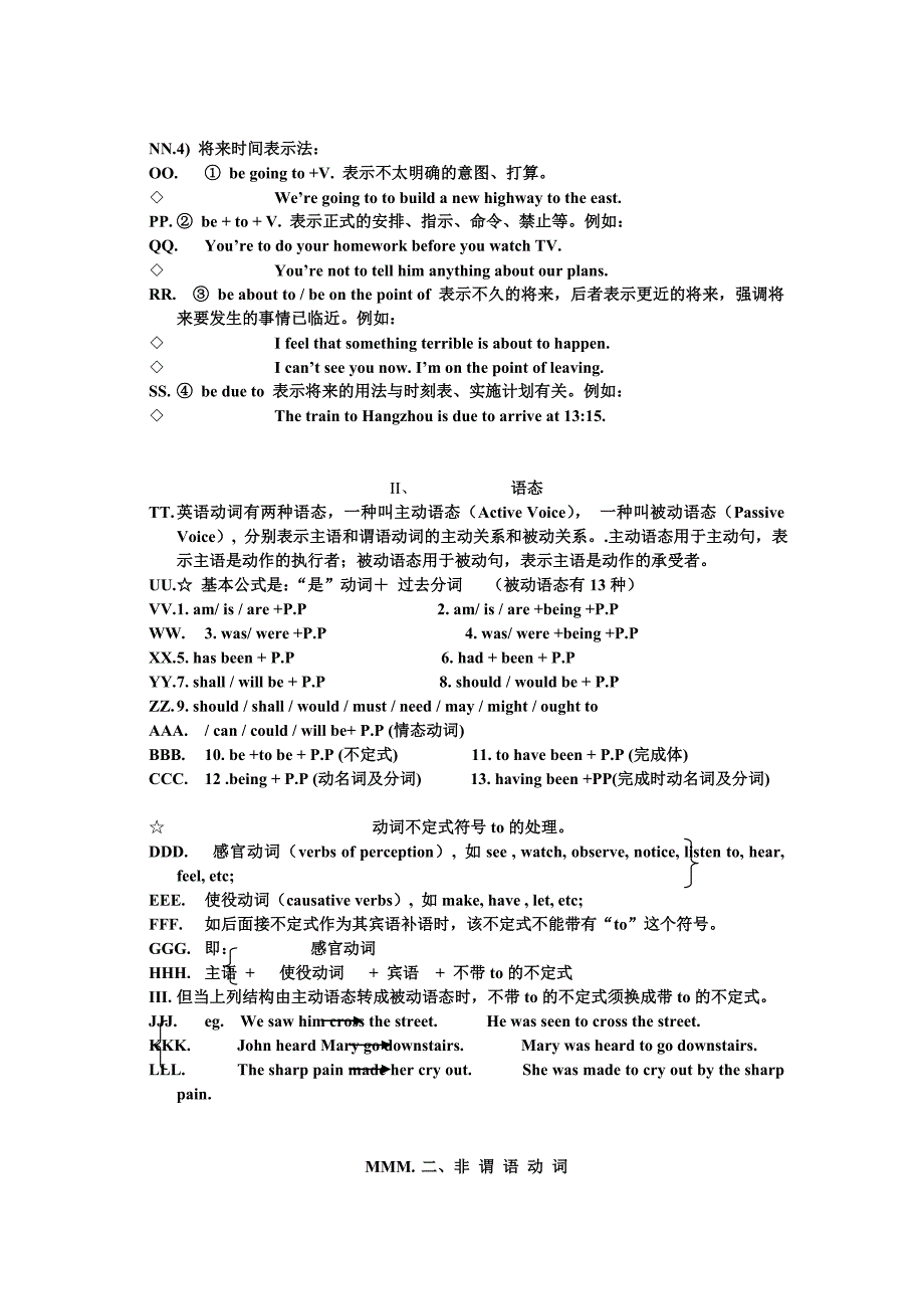 大学英语语法归纳总结.doc_第3页