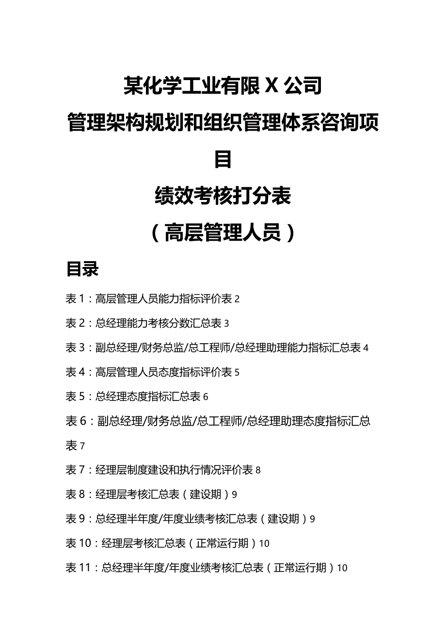 （绩效管理）某化工高管绩效考核打分表精编_第2页