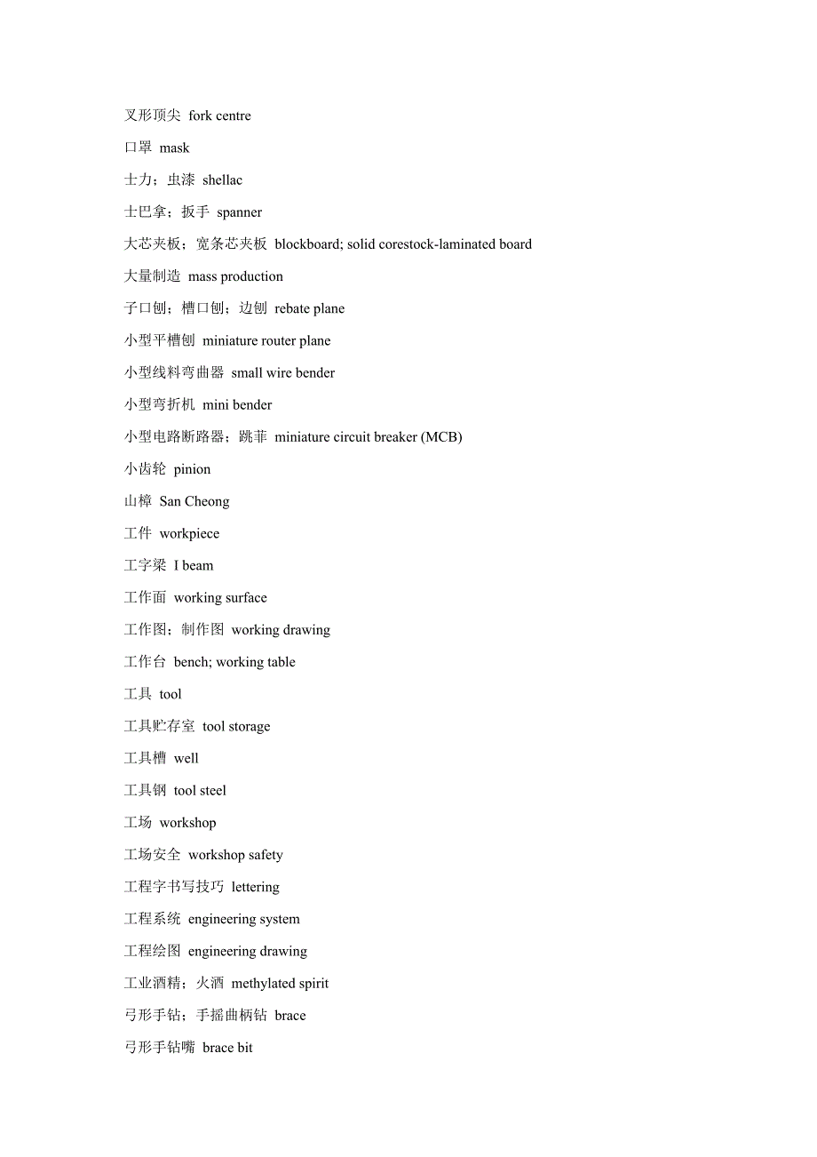 (机械行业)汉英词典机械类常用词汇72)_第3页