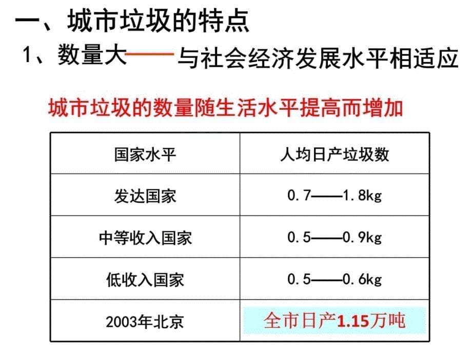 412固体废弃物污染及其危害1教学文案_第5页