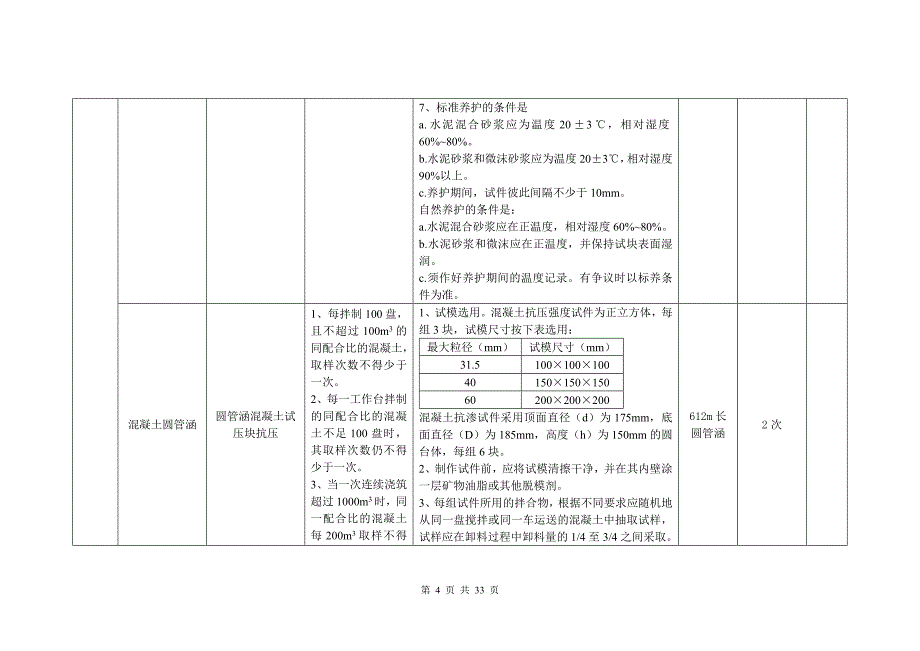 (城乡、园林规划)土木工程试验统计doc33页)_第4页