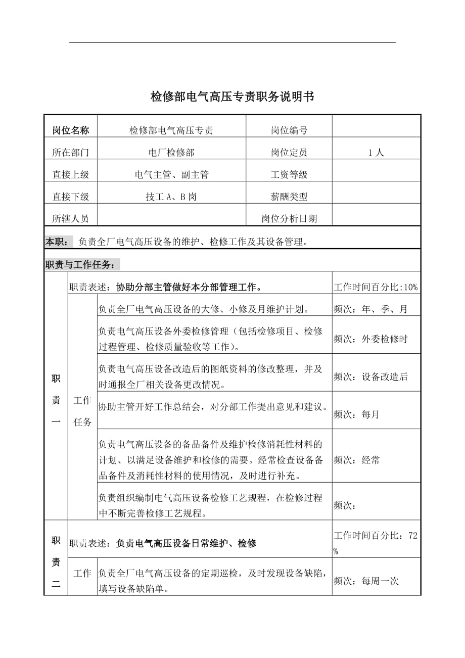 (电气工程)电气高压专责岗位说明书_第1页