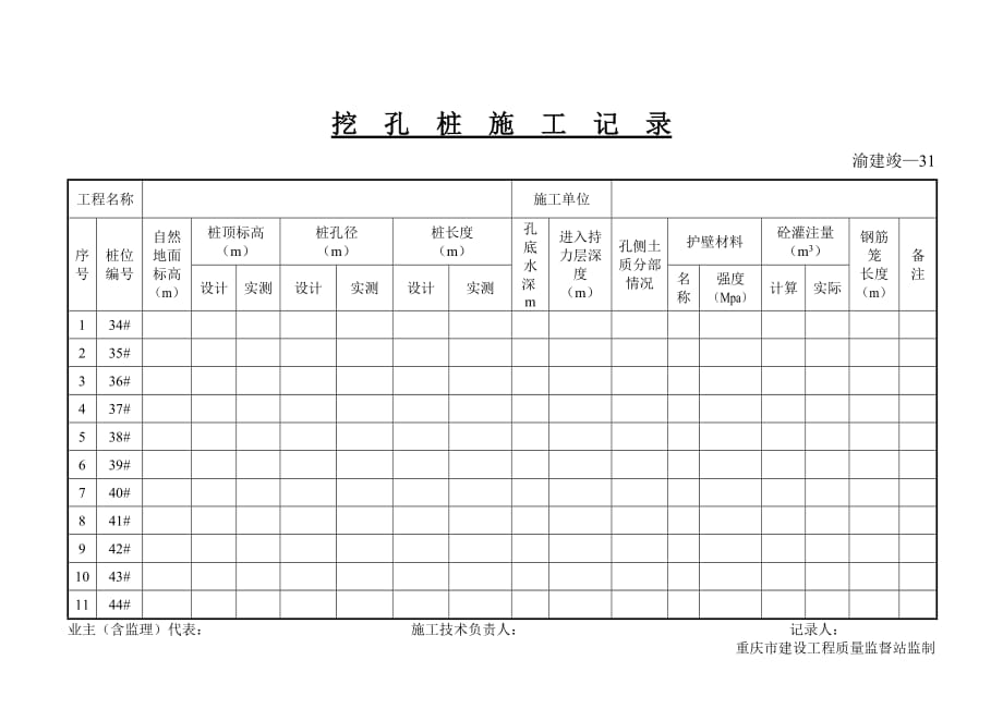 (城乡、园林规划)31挖孔桩施工记录_第4页