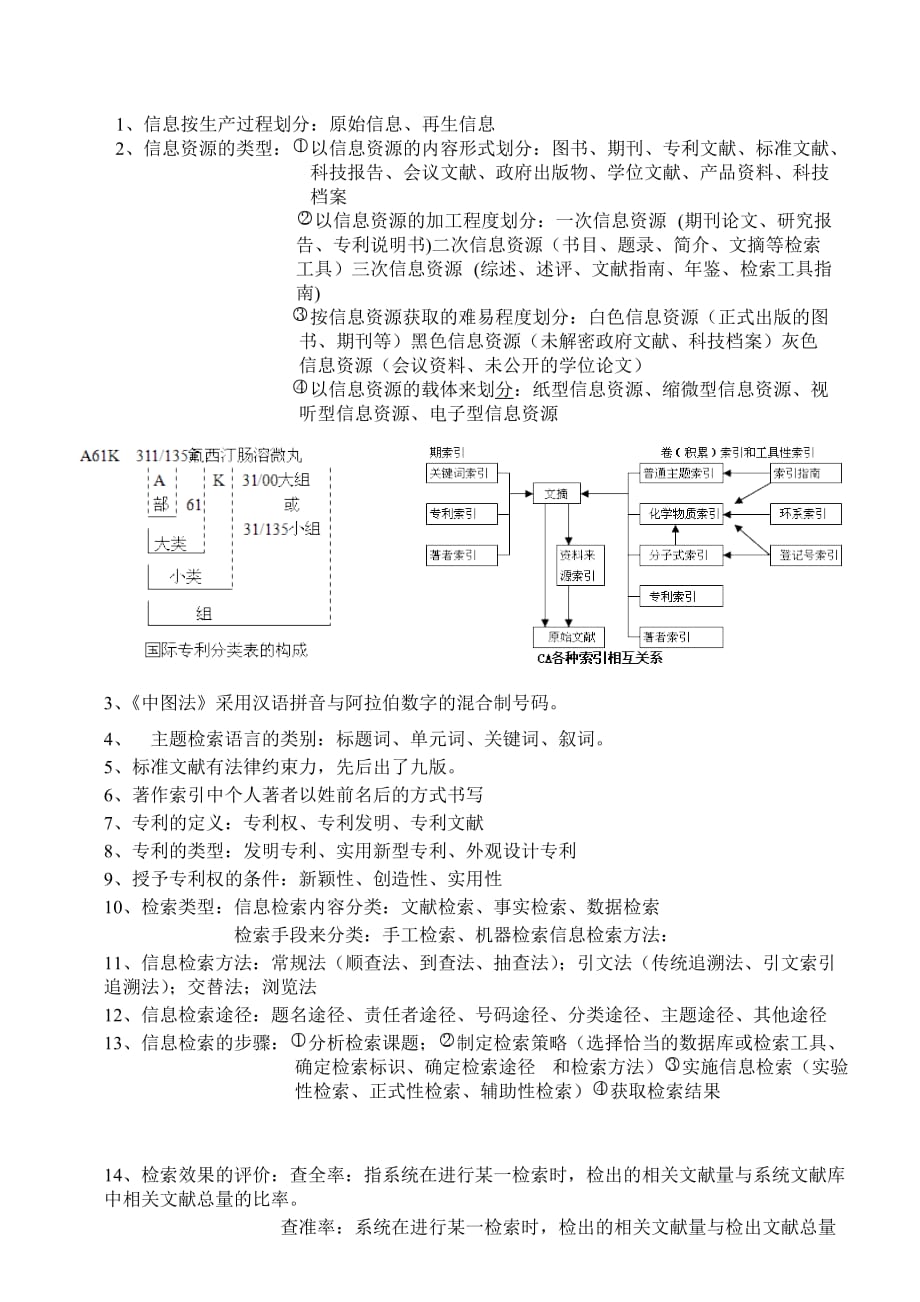 (医疗药品管理)药学文献检索复习材料_第1页