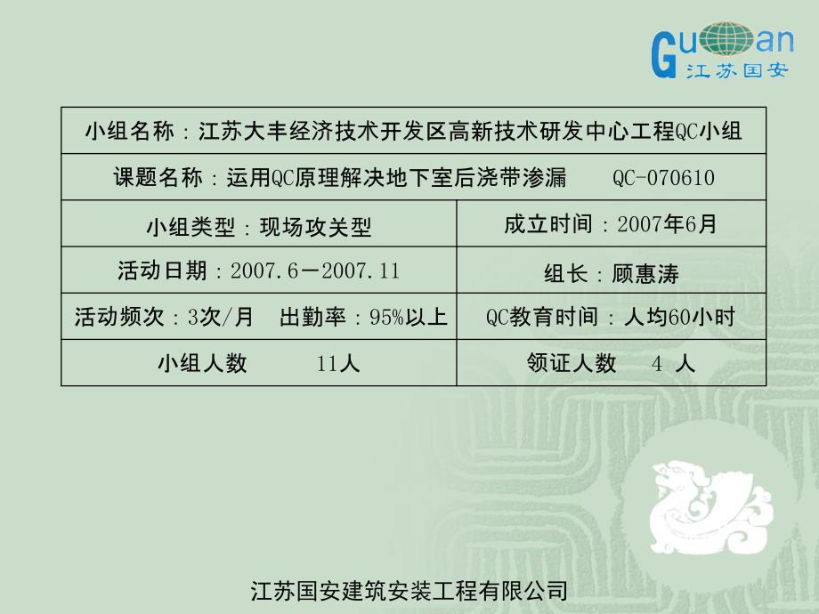 tC24、地下室后浇带渗漏工法教程文件_第4页