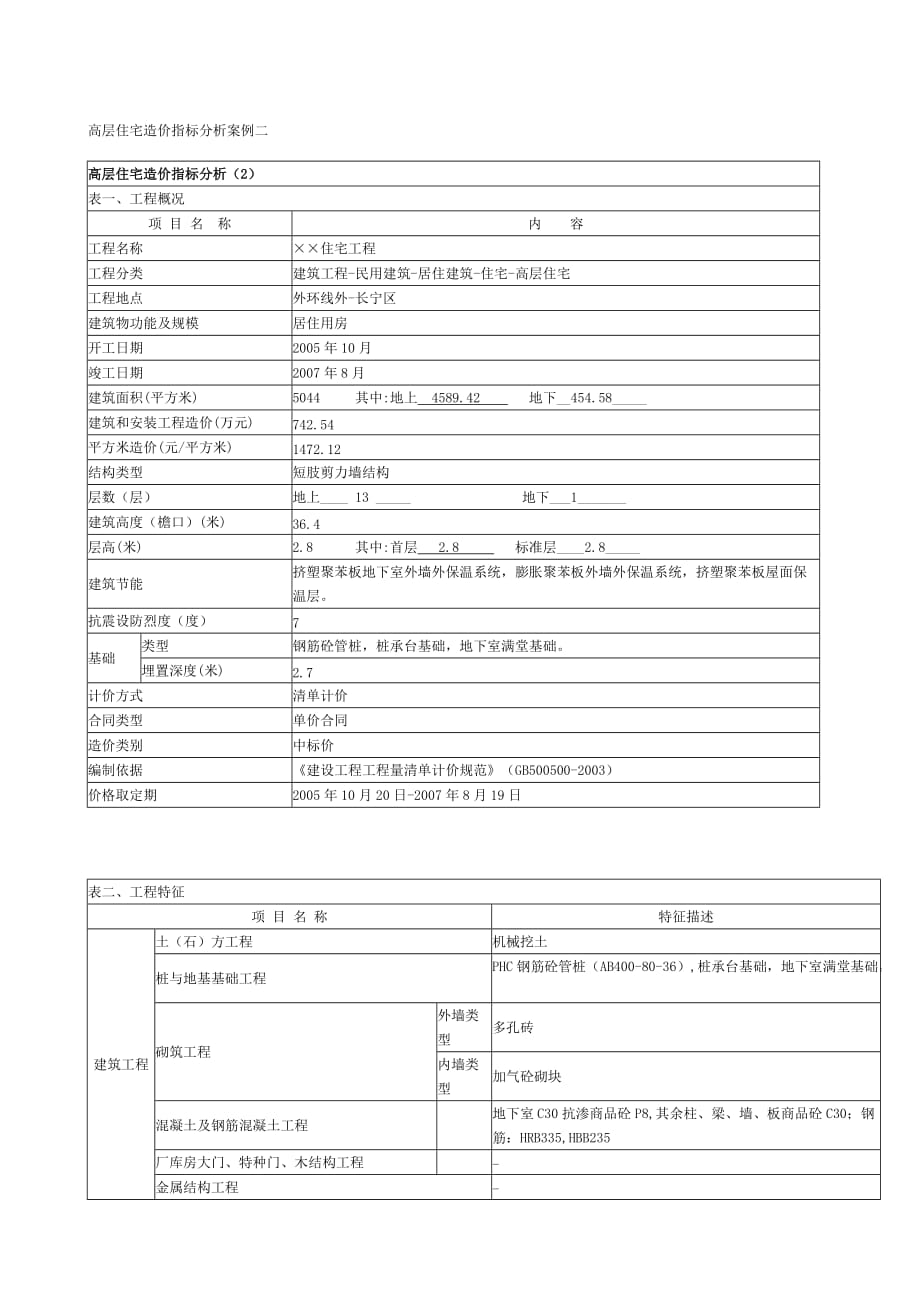 (房地产经营管理)某市05年07年某高层住宅造价指标分析案例_第1页