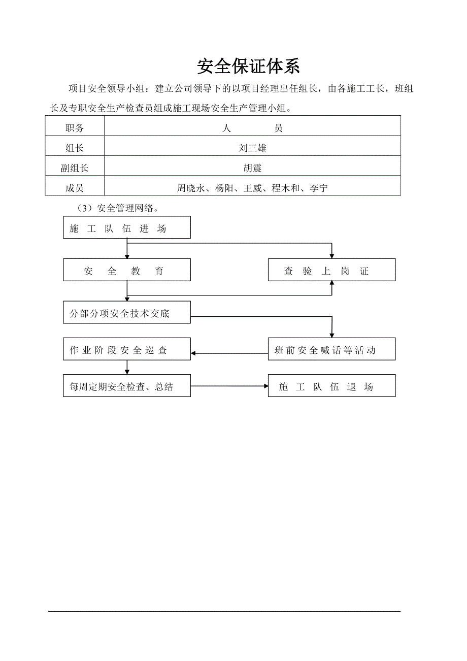 (工程安全)1安全文明施工管理体系_第3页