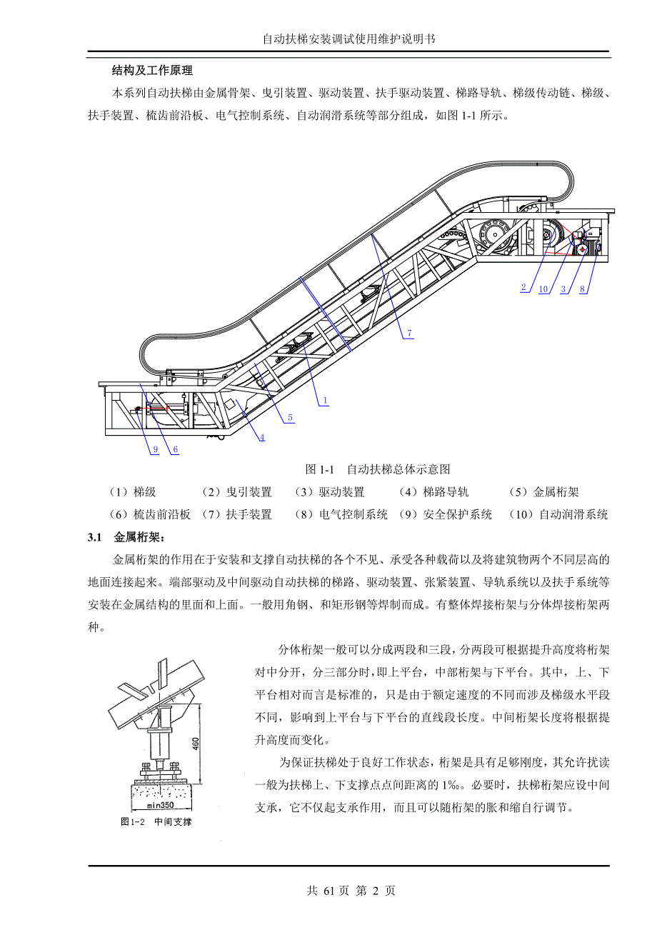 自动扶梯安装调试使用维护说明书FSL改_第2页