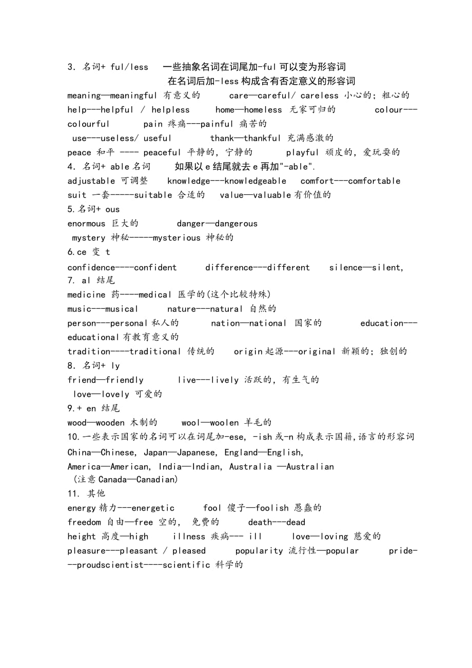 英语词性转换及前后缀【整理】.doc_第3页