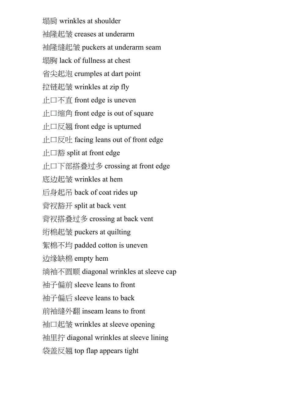 (服装企业管理)纺织面料验货英语大全doc20)_第2页