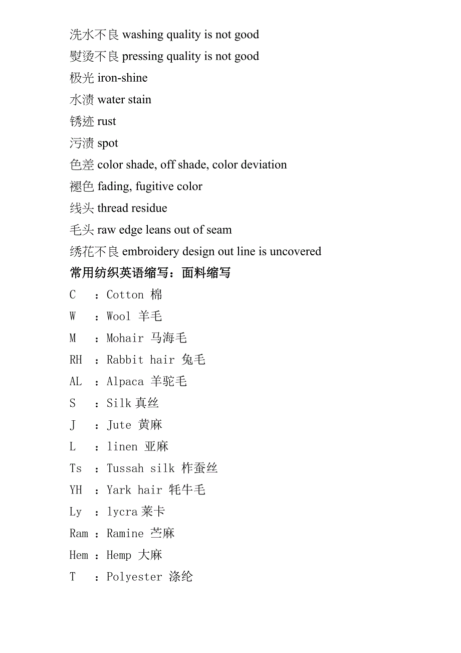 (服装企业管理)纺织面料验货英语大全doc20)_第4页