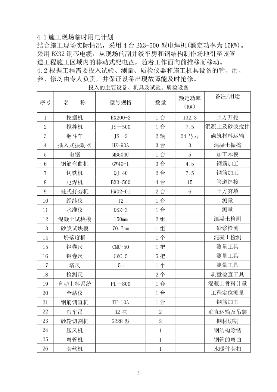 (冶金行业)矿区室外暖气网某某某1017_第3页