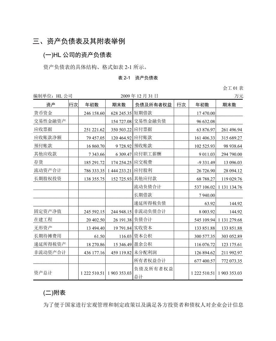 管理信息化资产管理及质量管理知识分析概述_第5页