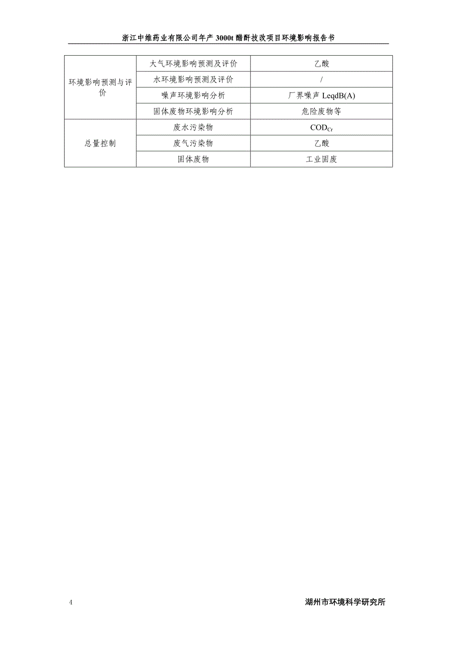 (医疗药品管理)浙江中维药业公司_第4页