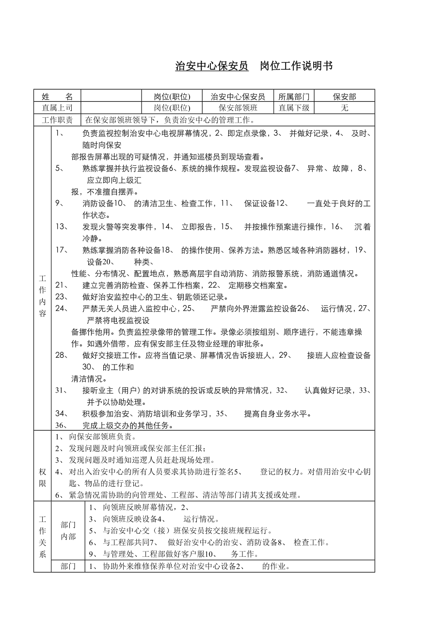 (物业管理)某物业公司岗位工作说明书_第4页