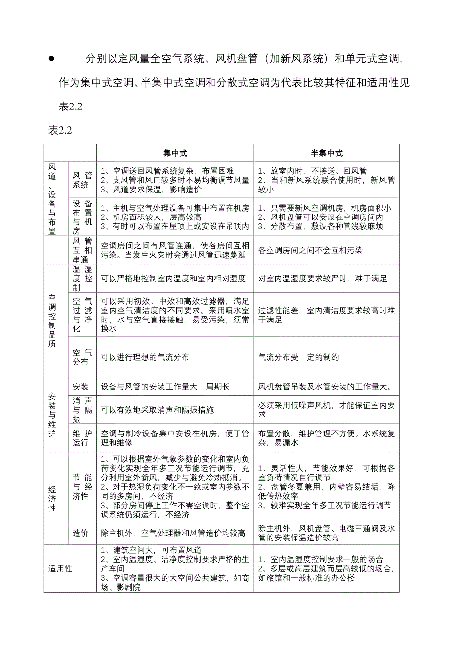 (工程设计)空调工程设计_第4页