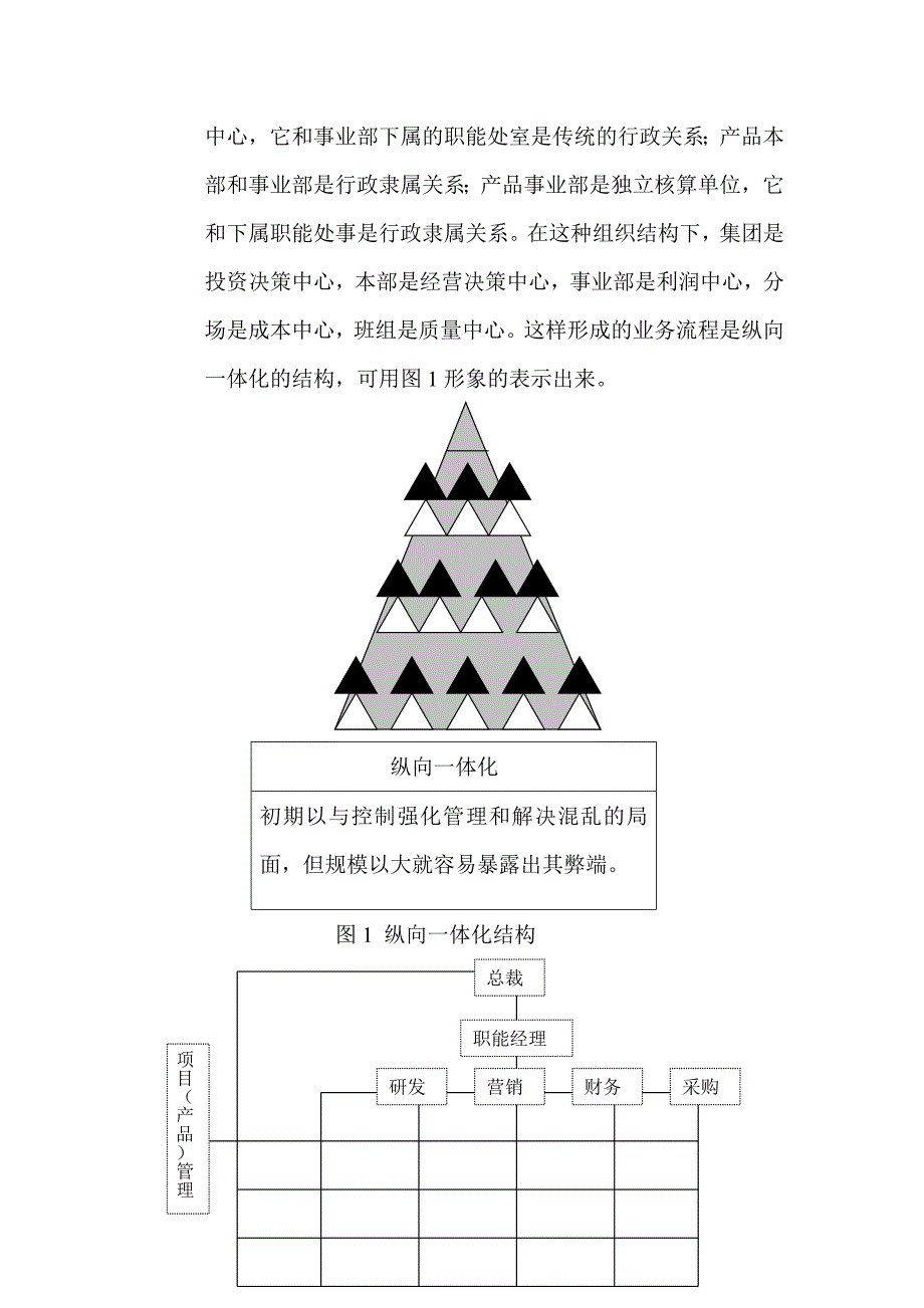 管理信息化谈以市场链为纽带的业务流程再造_第4页