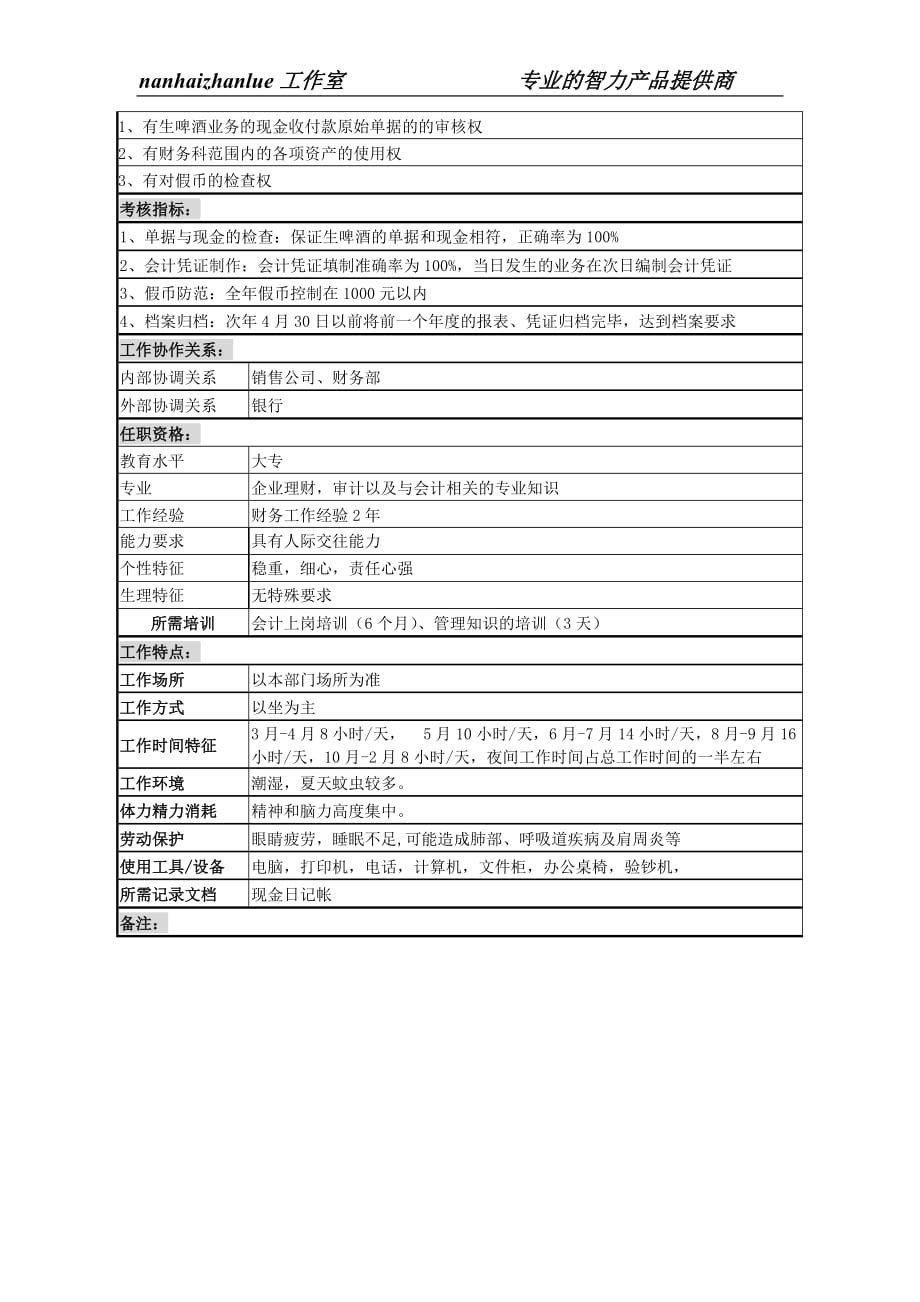 (酒类资料)某啤酒企业分厂现金出纳岗位说明书_第2页