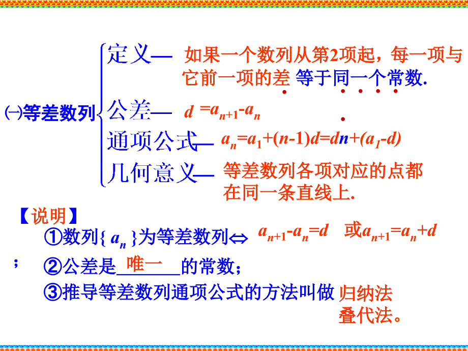 等差数列通项公式教学课件_第2页