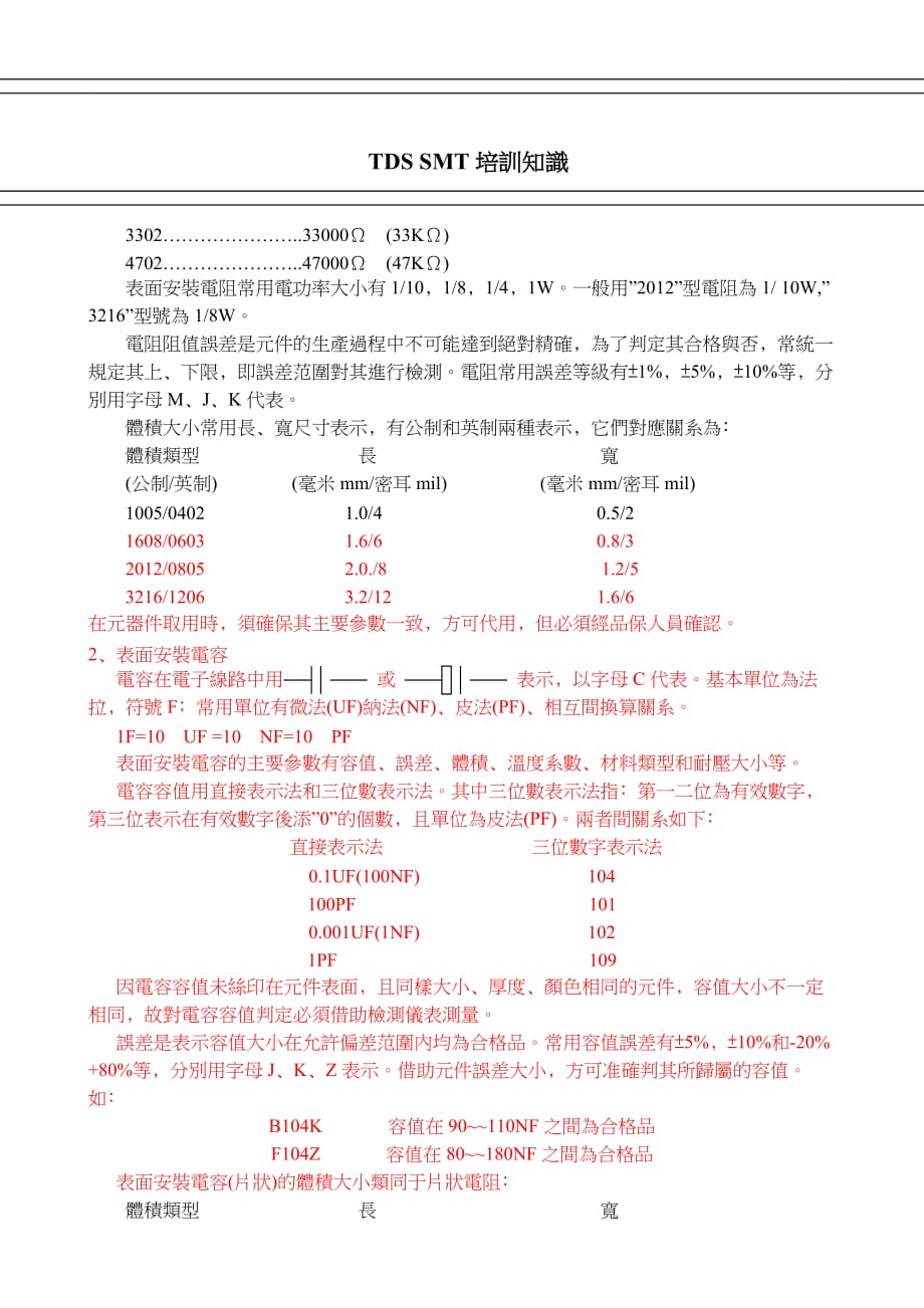 (smt表面组装技术)SMT培训_第2页