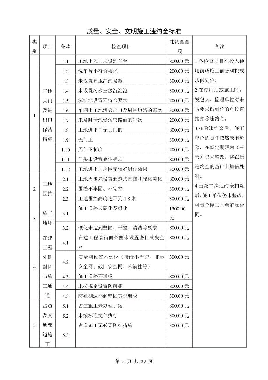 (工程安全)工程质量安全文明施工管理规定_第5页