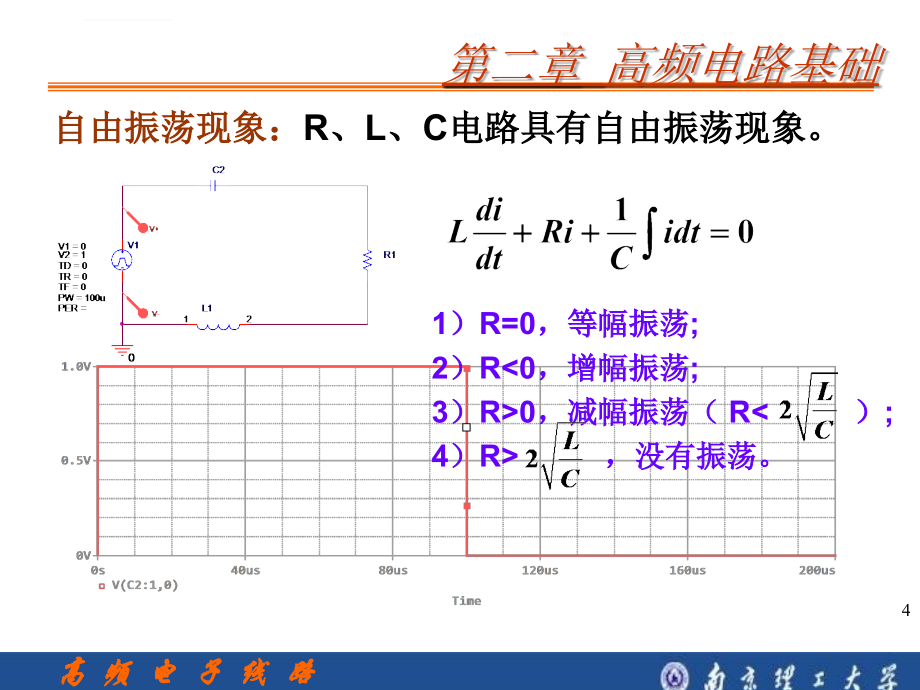 第二章 高频电路基础资料_第3页