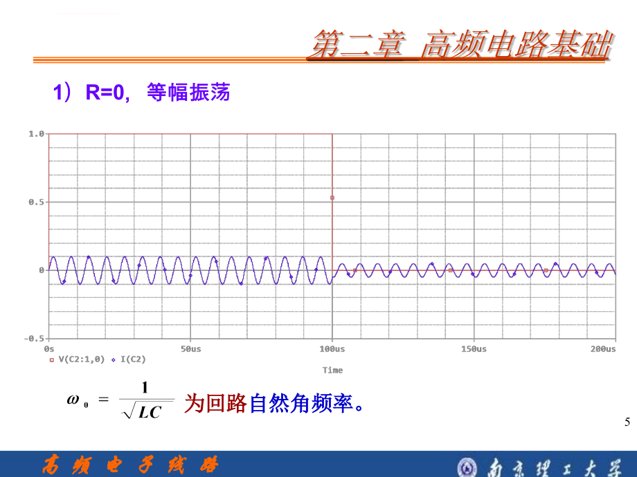 第二章 高频电路基础资料_第4页