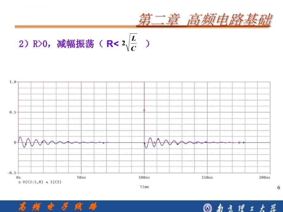 第二章 高频电路基础资料_第5页