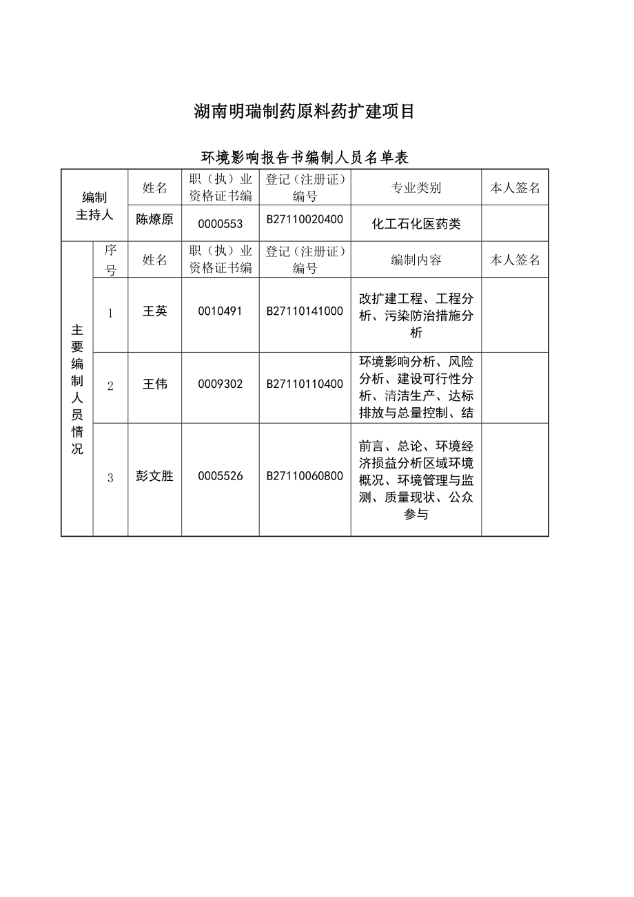 (医疗药品管理)湖南明瑞制药原料药扩建项目_第4页