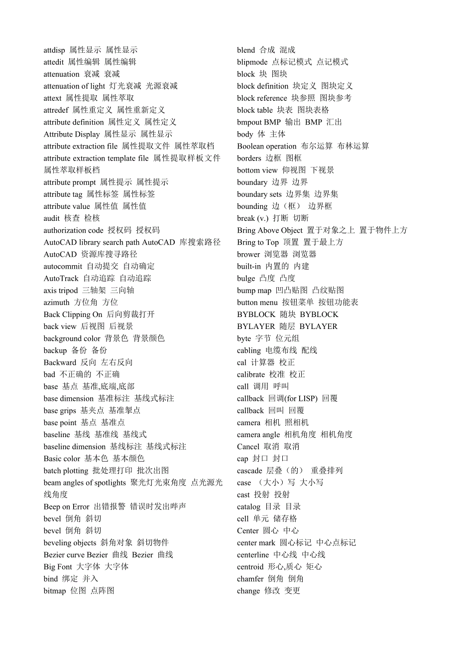 (机械行业)机械制图英语词汇_第2页