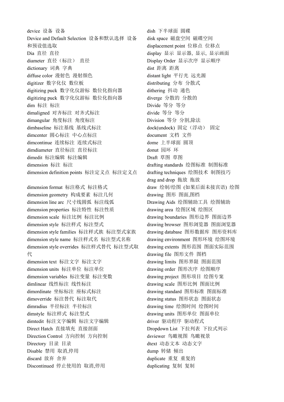 (机械行业)机械制图英语词汇_第4页