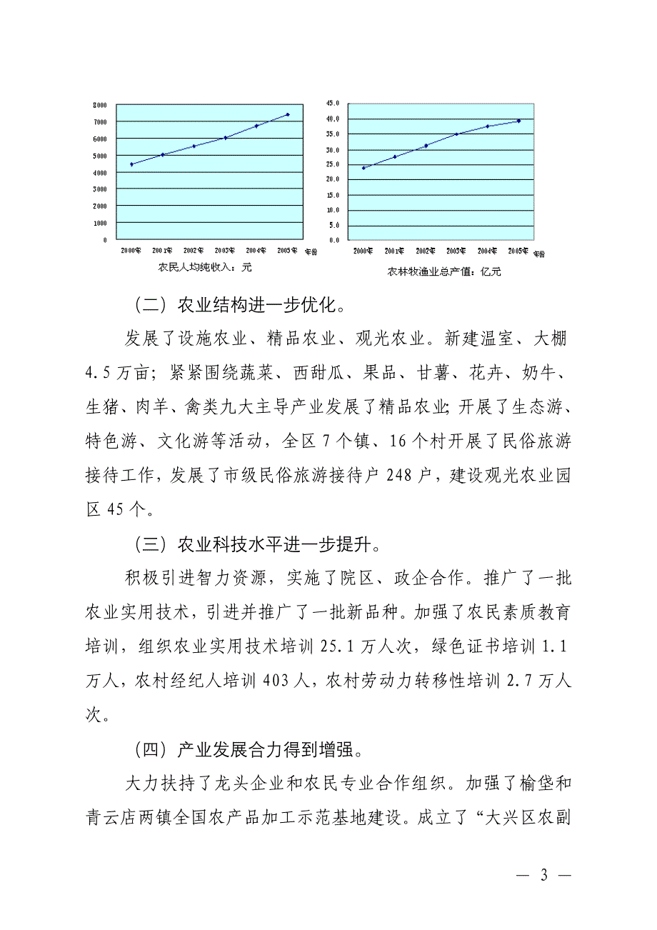 (农业与畜牧)农业发展规划doc某市市交通委员会_第3页