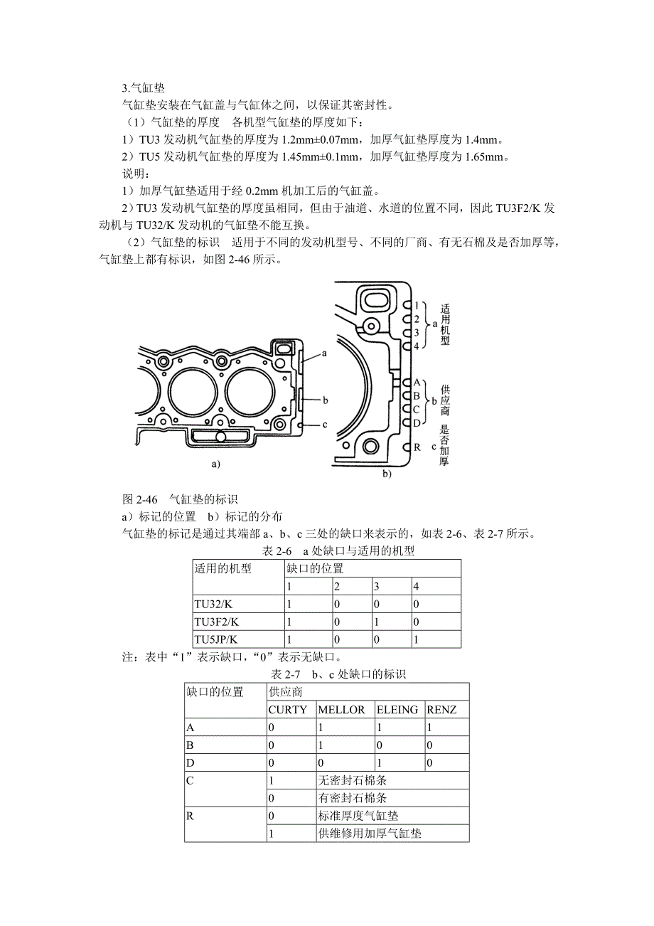 (机械行业)发动机机械部分维修说明1)_第1页