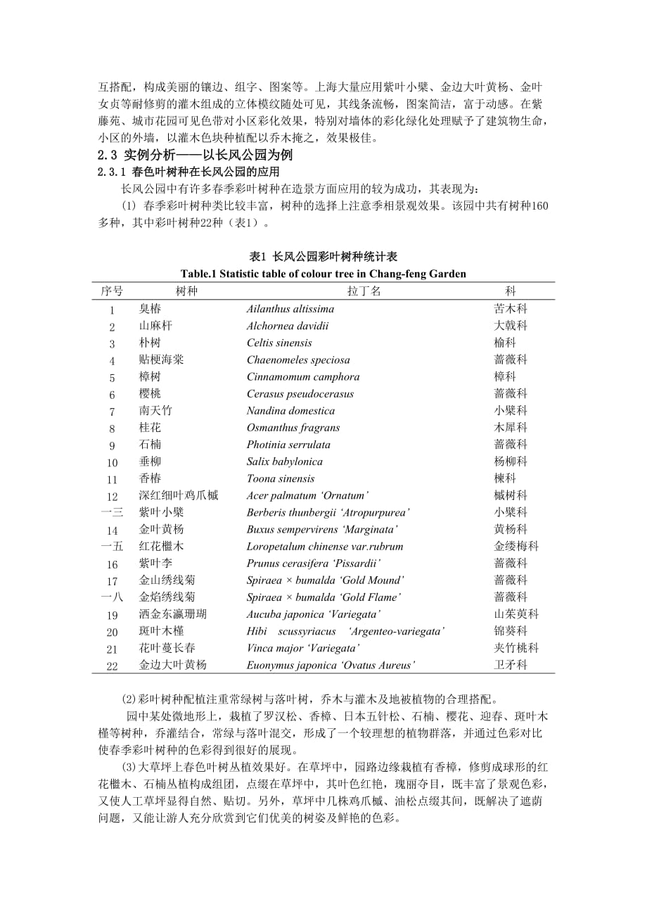 (园林工程)春色叶树种在某市园林的应用调查研究_第3页