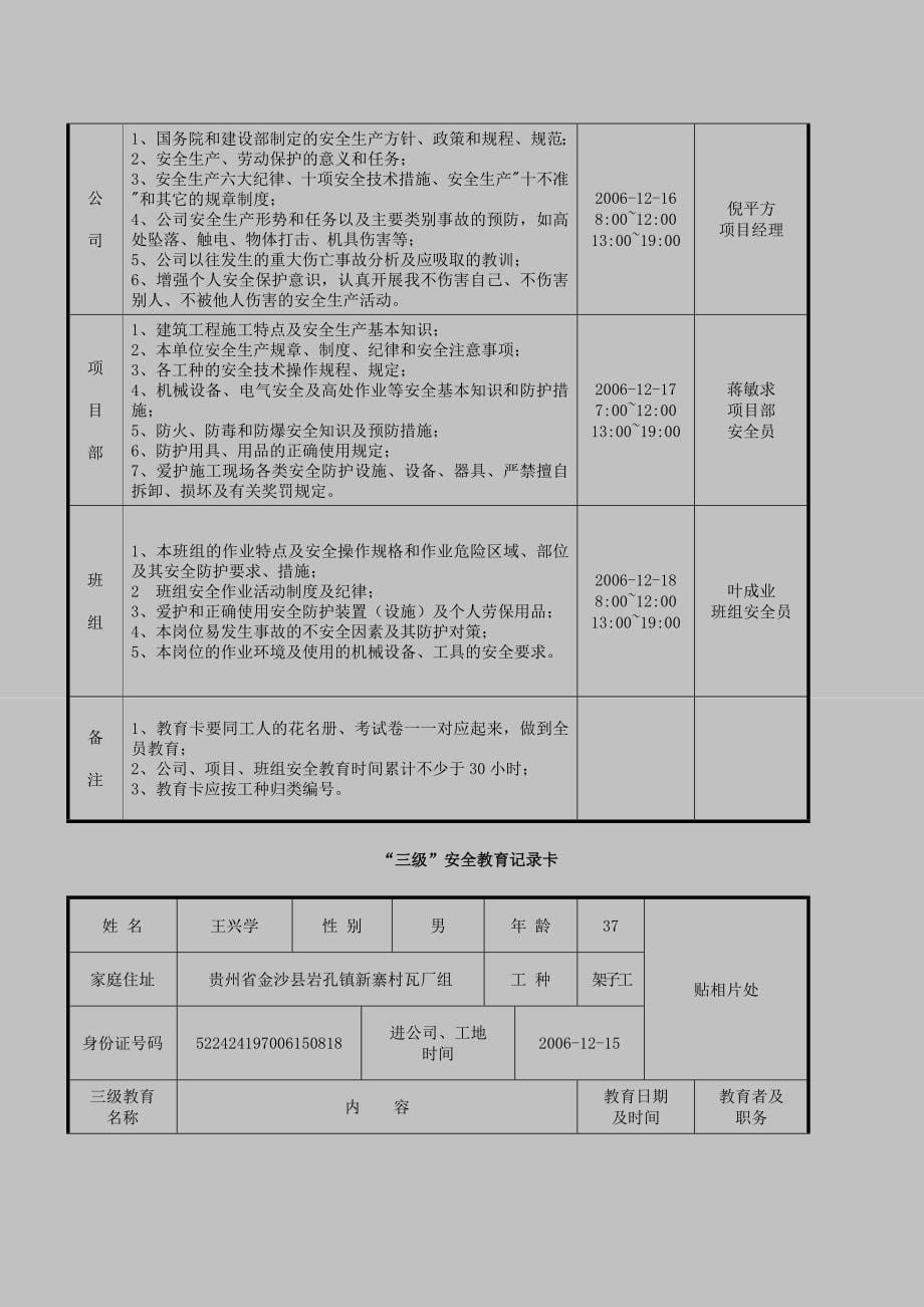 (工程安全)某某工程三级安全教育表格范例_第5页