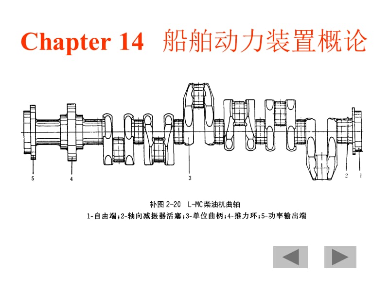 轮机维护与修理课件3.ppt_第3页