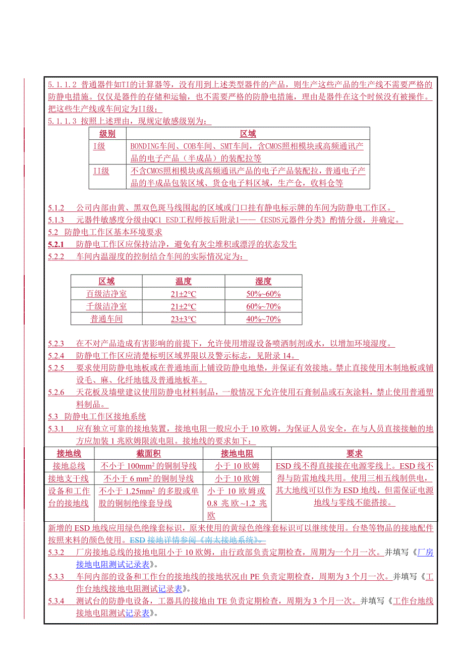 (电子行业企业管理)电子厂静电防护管理规范_第3页