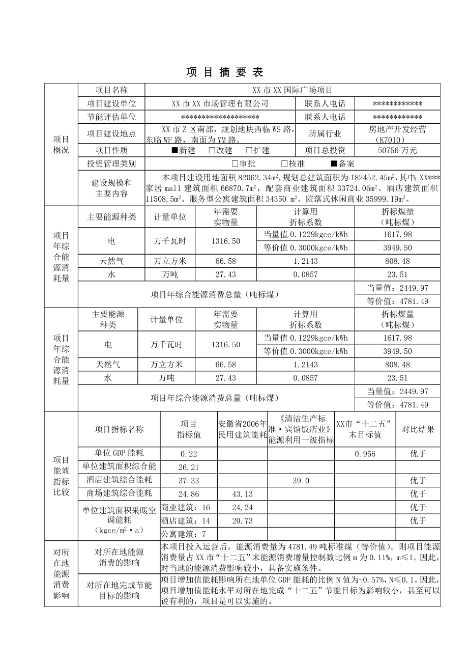 (地产市场报告)某房地产商业楼盘国际广场项目节能评估报告_第1页