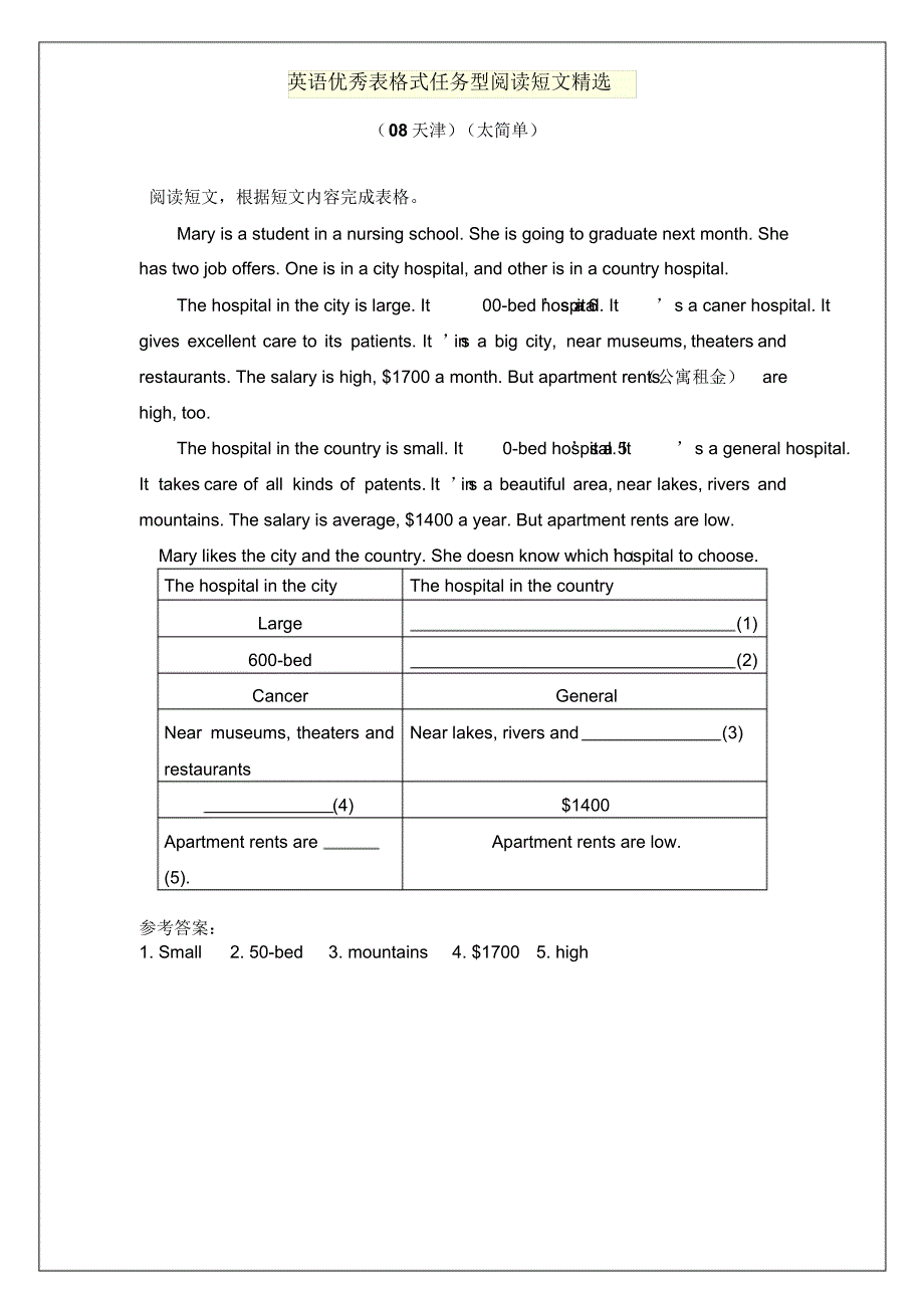 英语优秀表格式任务型阅读短文精选 .pdf_第2页