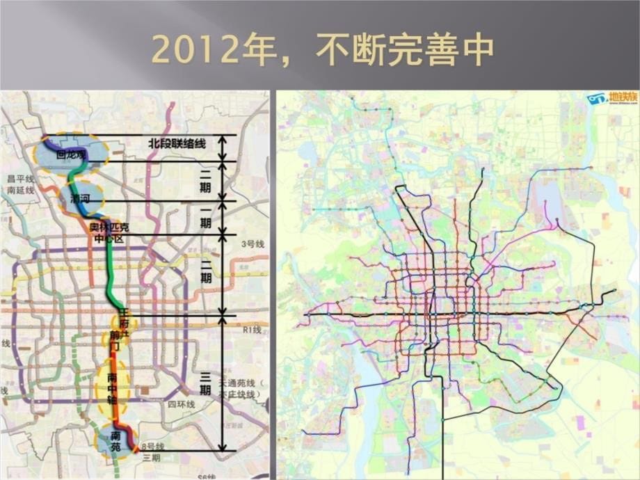 2020轨道规划说课材料_第5页