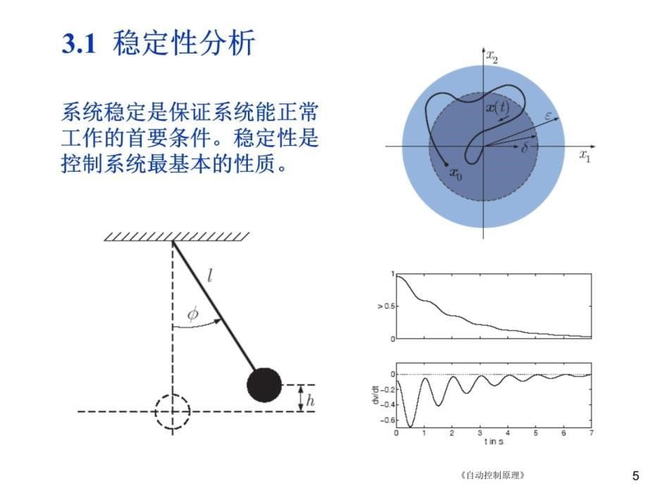 第3章时域分析法教学文案_第5页