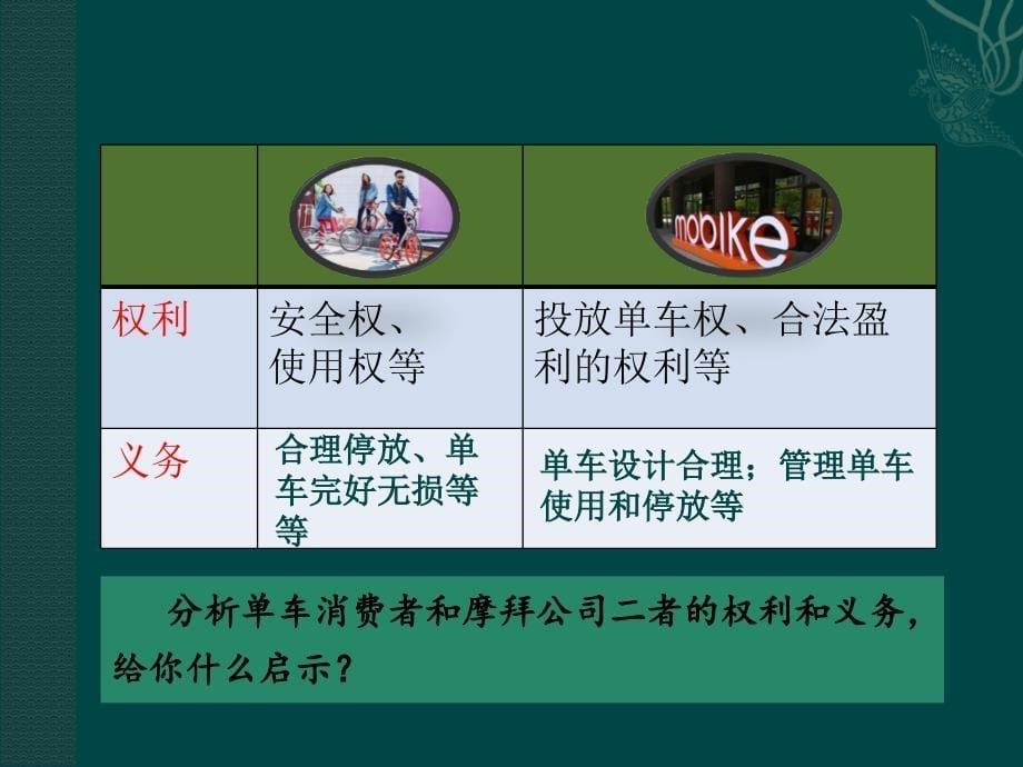 人教部编版道德与法治八年级下册4.2依法履行义务(共23张ppt)讲课讲稿_第5页