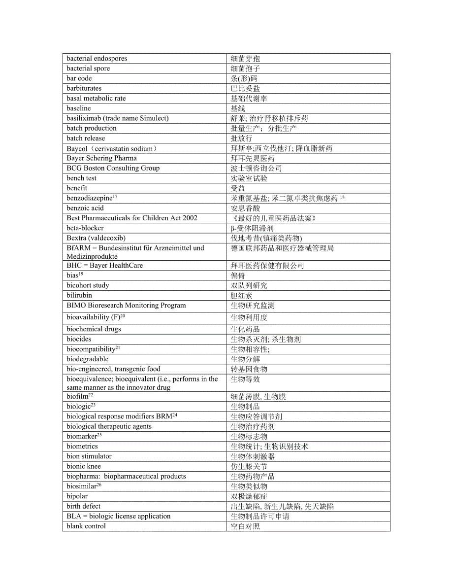(医疗药品管理)FDA医药英文词汇_第5页
