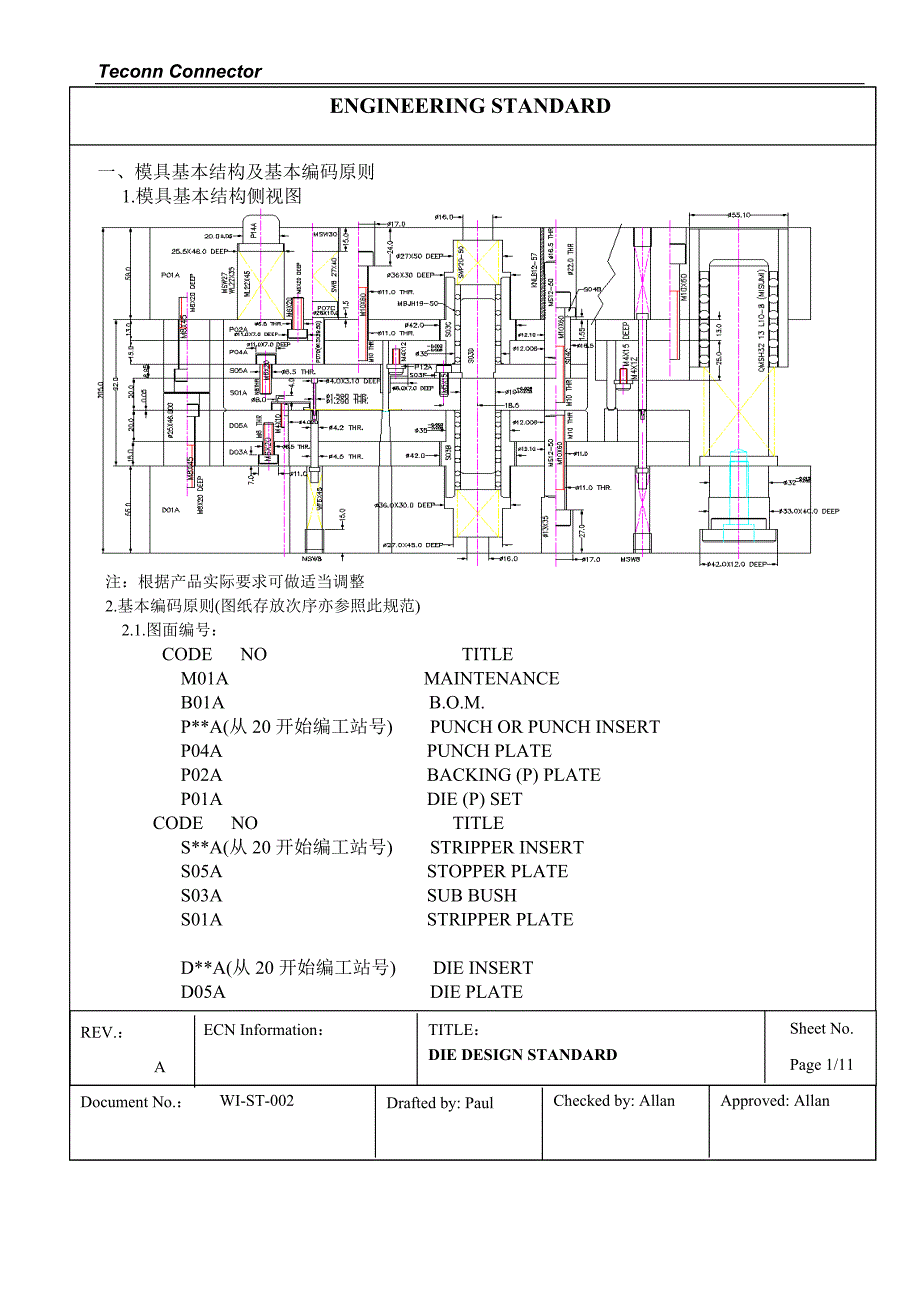 (模具设计)冲压模具设计手册_第1页