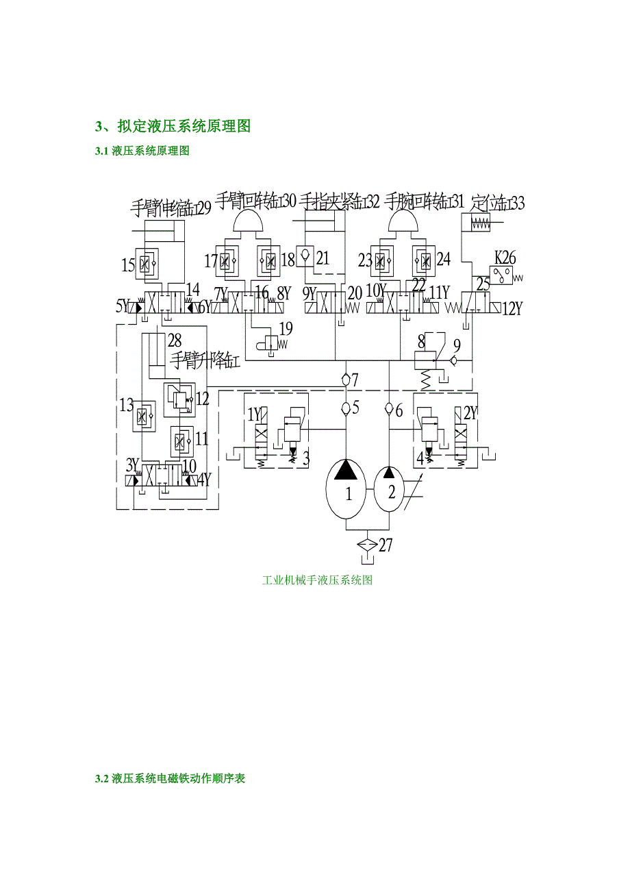 (机械行业)工业机械手液压系统设计毕业论文_第4页